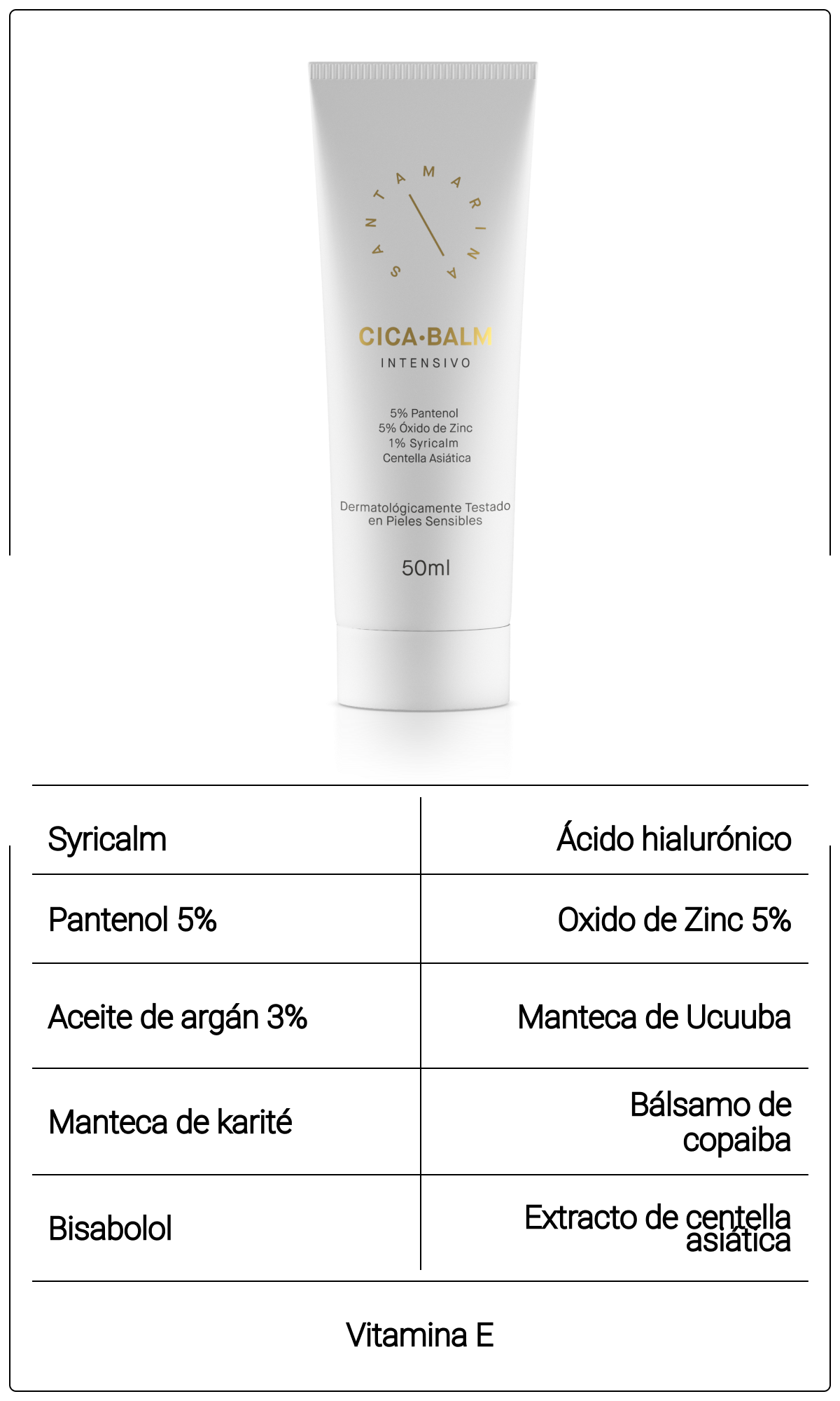 CICA BALM